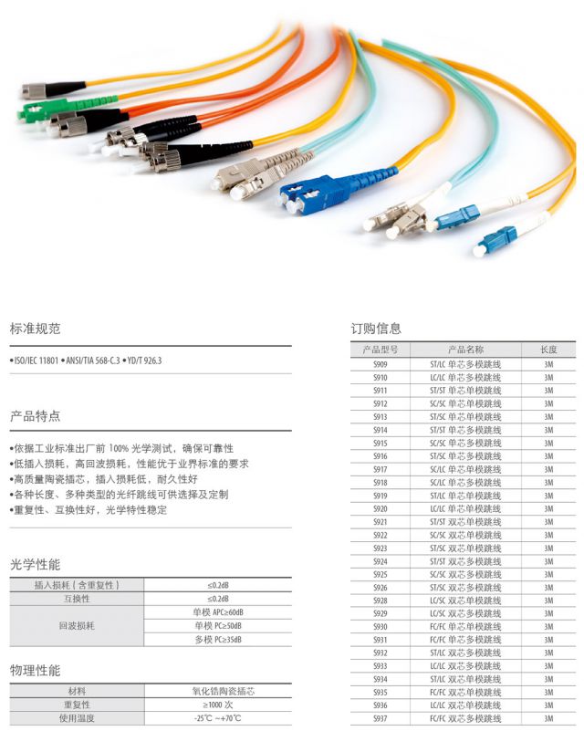 光纤跳线系列